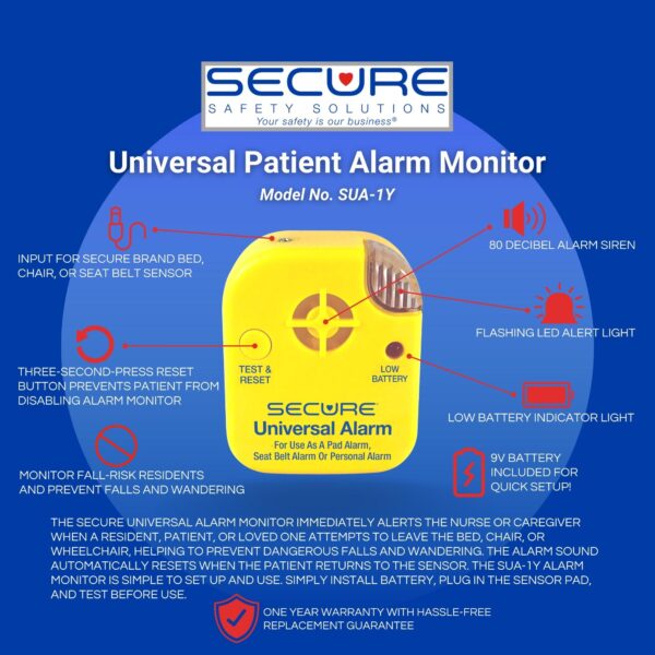 SUA-1Y Universal Patient Alarm Monitor infographic.