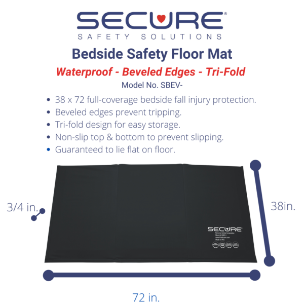 SBEV-1 Bedside Safety Fall Prevention Floor Mat